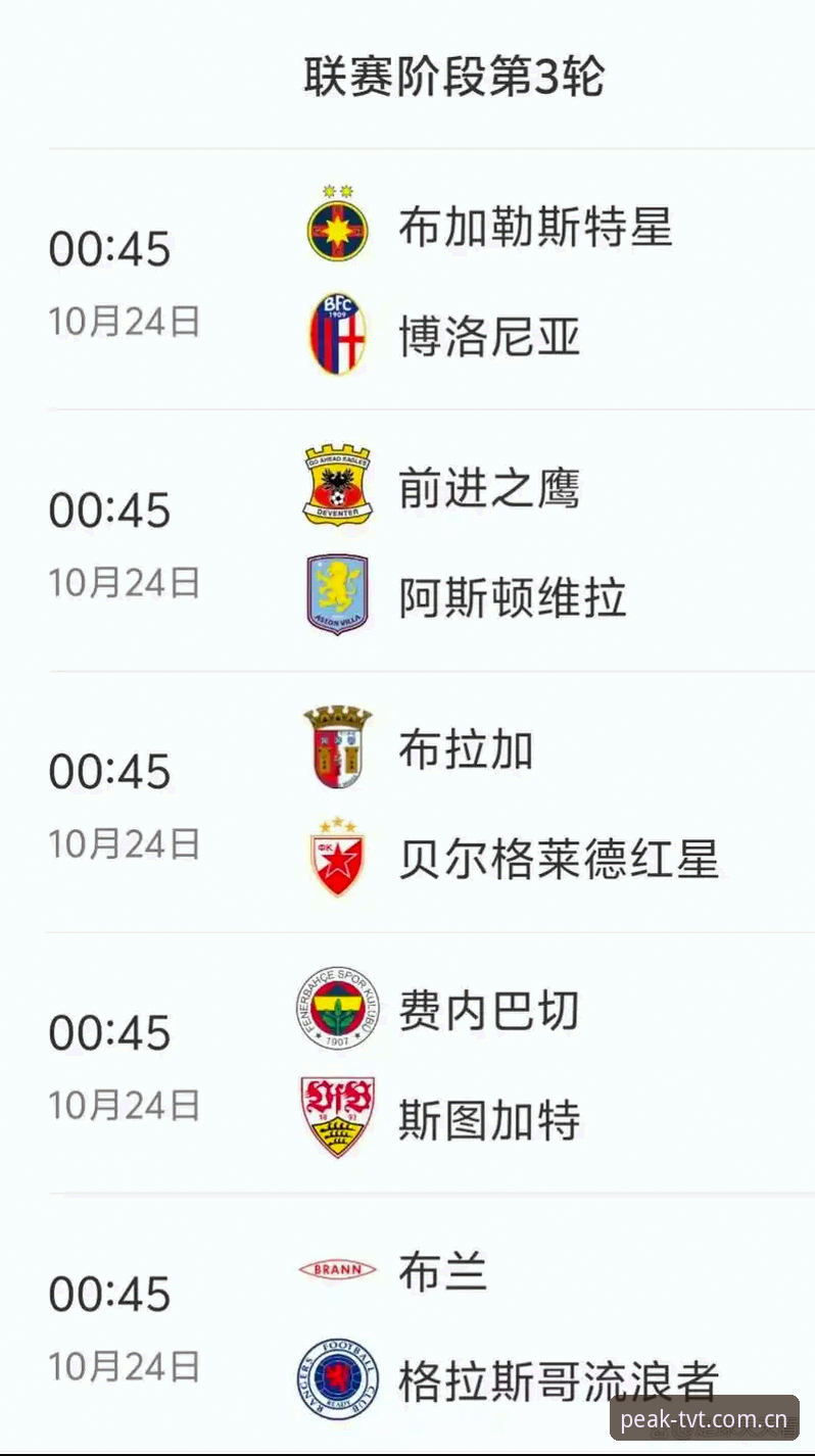 TVT官网入口怎么下载 阿斯顿维拉欧联杯夺冠全记录:TVT体育赛事直播平台深度评测报告